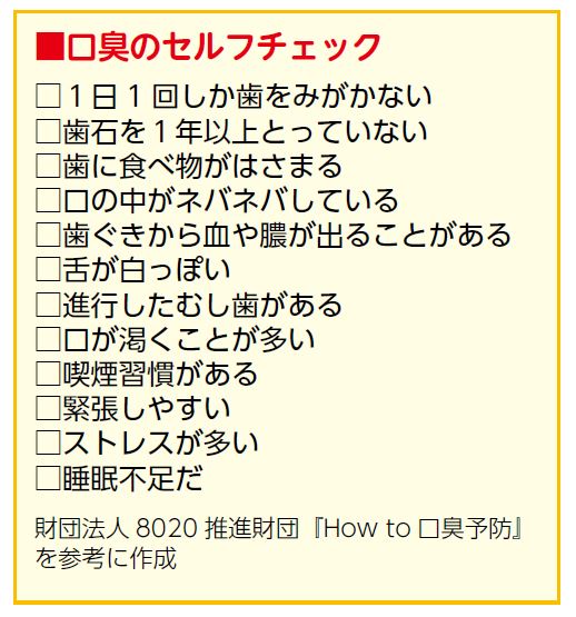 原因に応じて適切なケアを 口臭